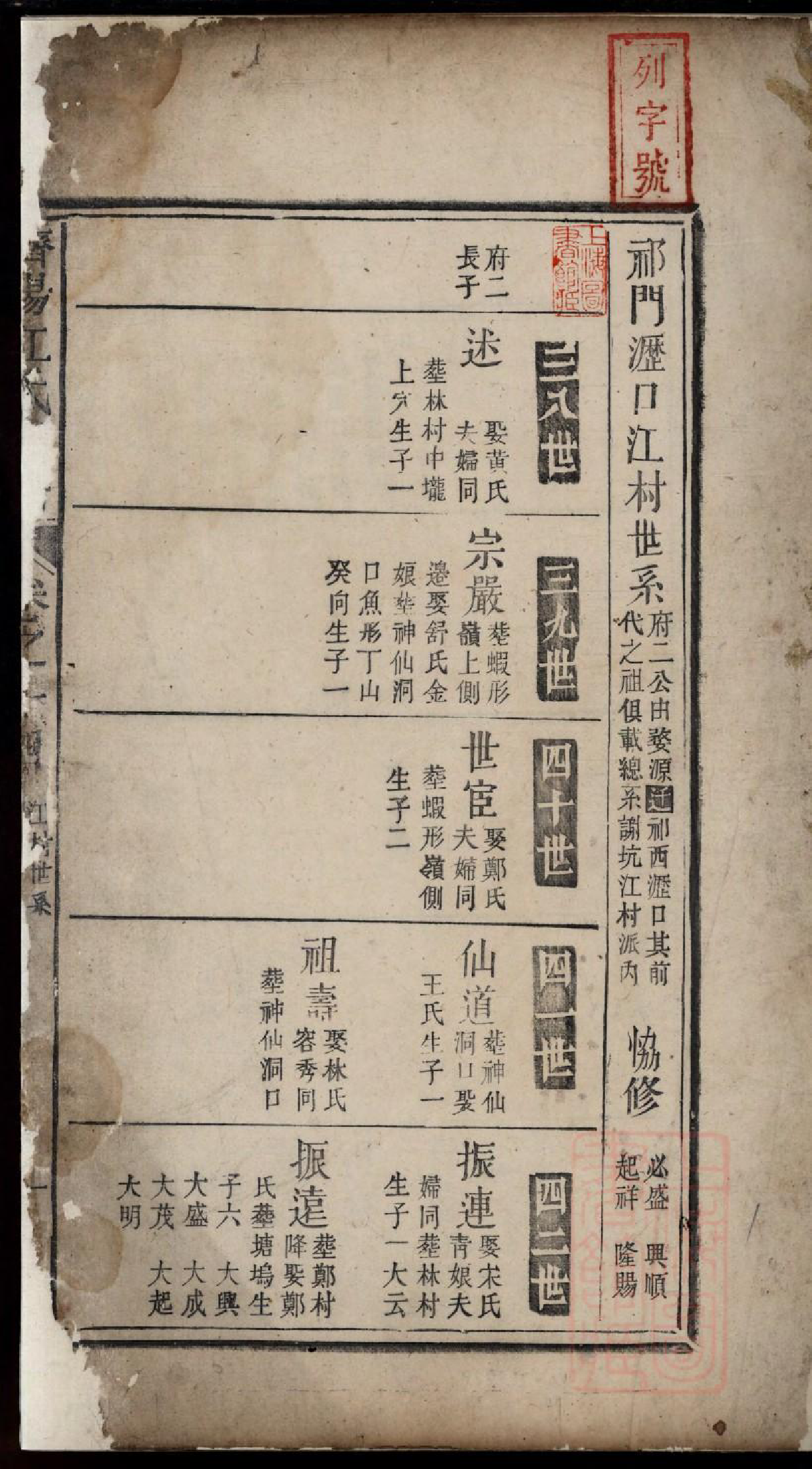 0408济阳江氏重修宗谱_015_第2页