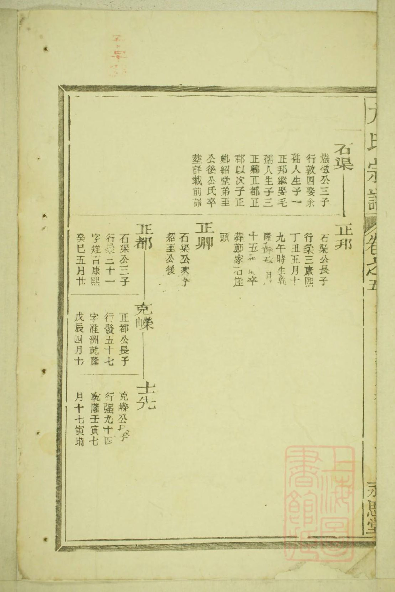 0411河南郡方氏续谱_004_第3页