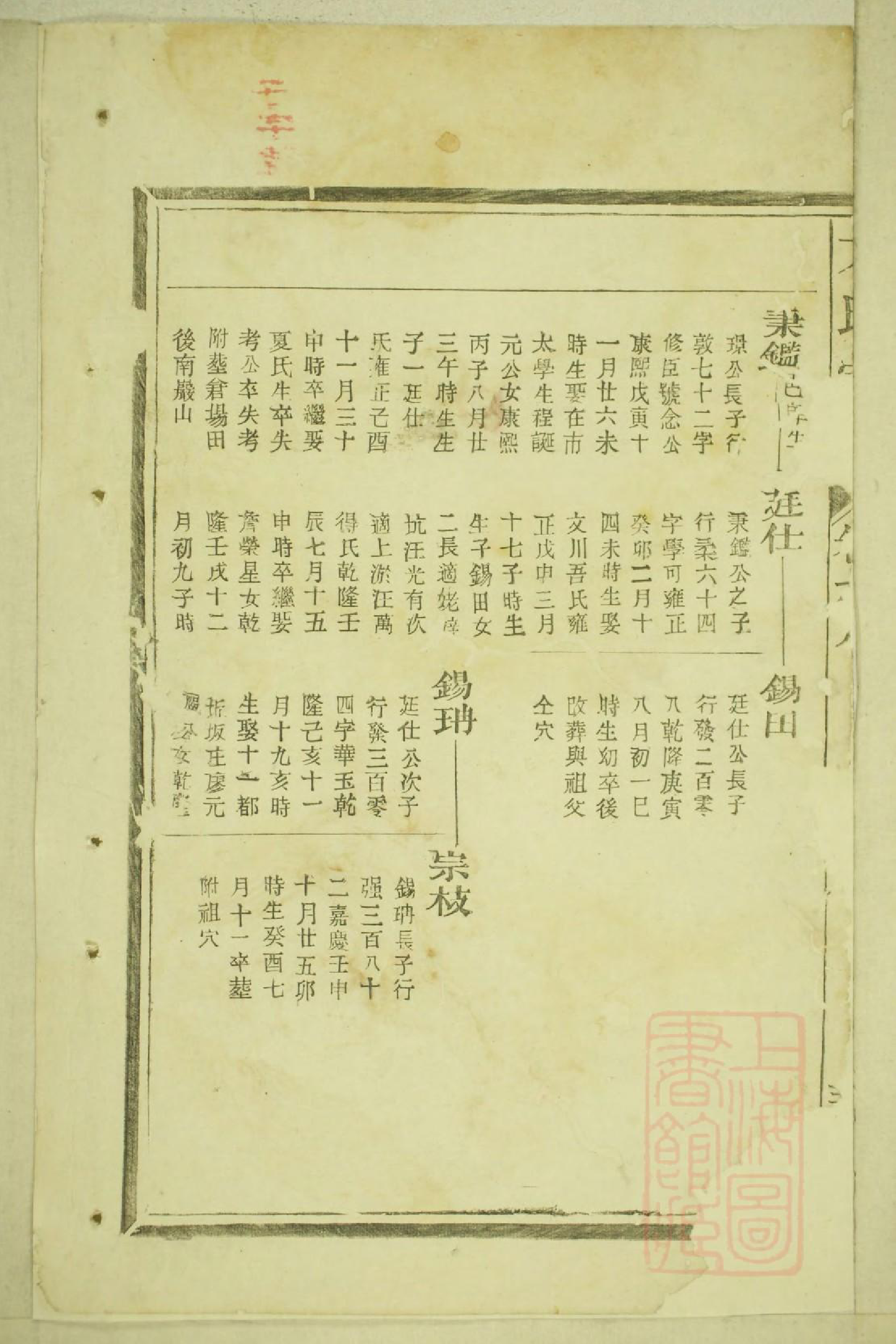 0411河南郡方氏续谱_007_第3页
