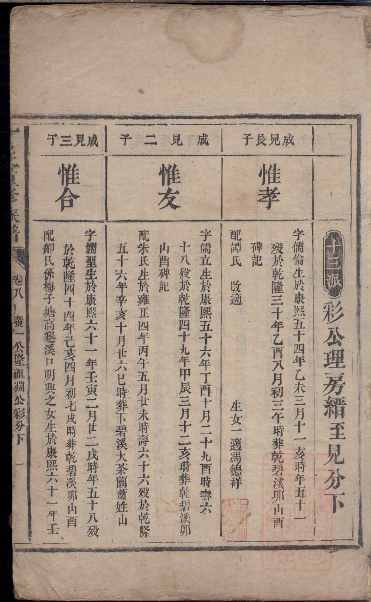 0412丁氏重修族谱_010_第2页