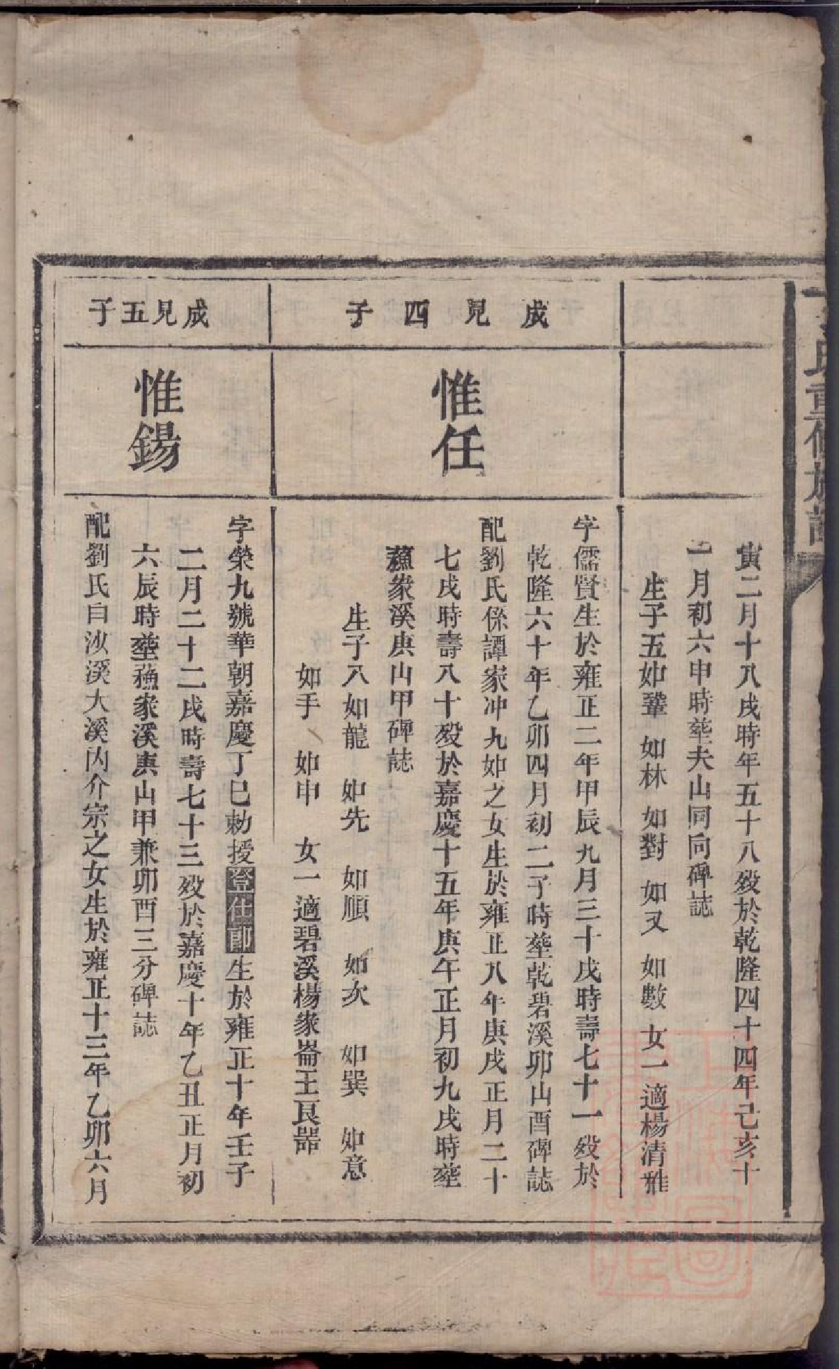 0412丁氏重修族谱_010_第3页