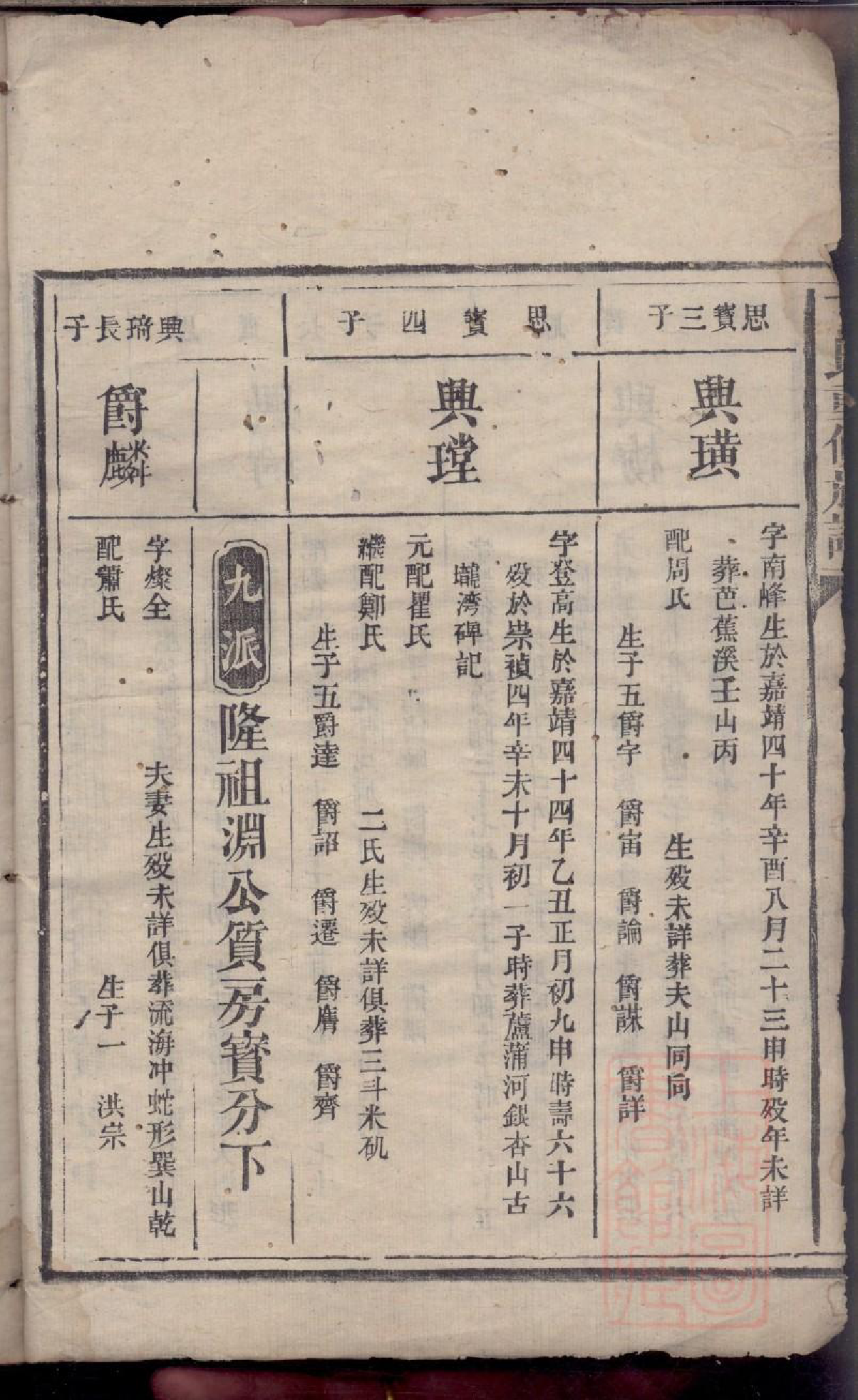 0412丁氏重修族谱_011_第3页