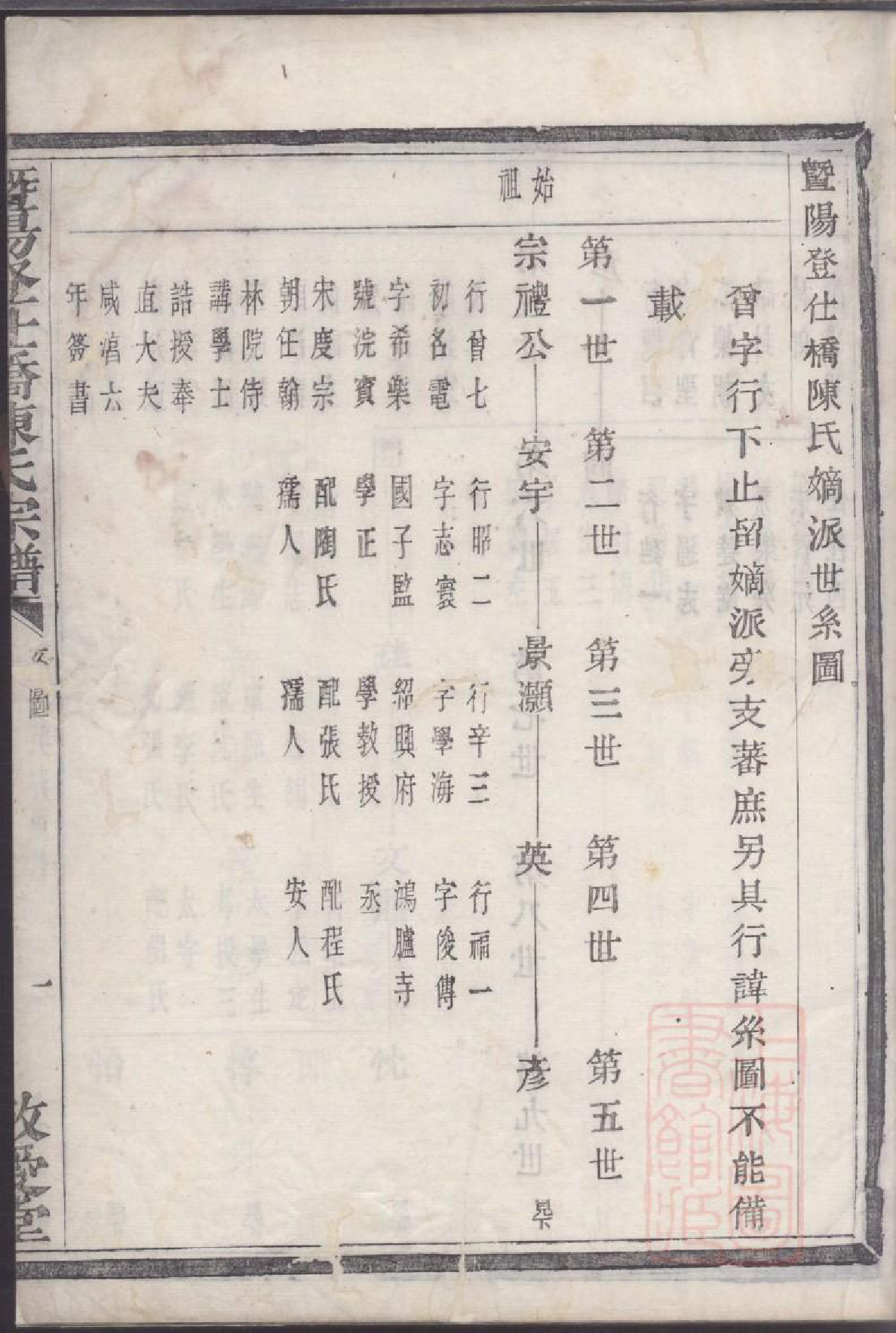 0035暨阳登仕桥陈氏宗谱_002_第3页