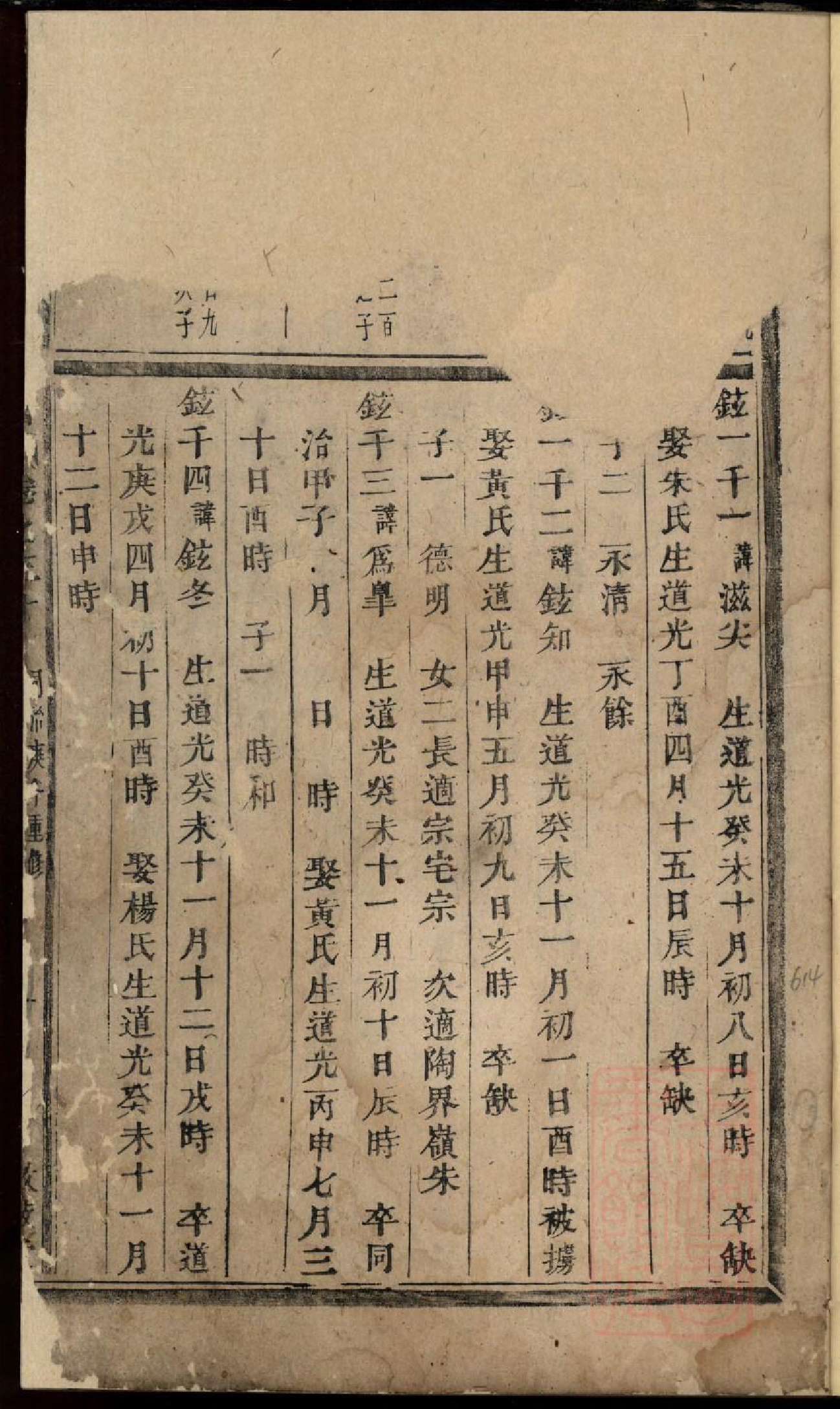 0414川塘方氏宗谱_008_第3页