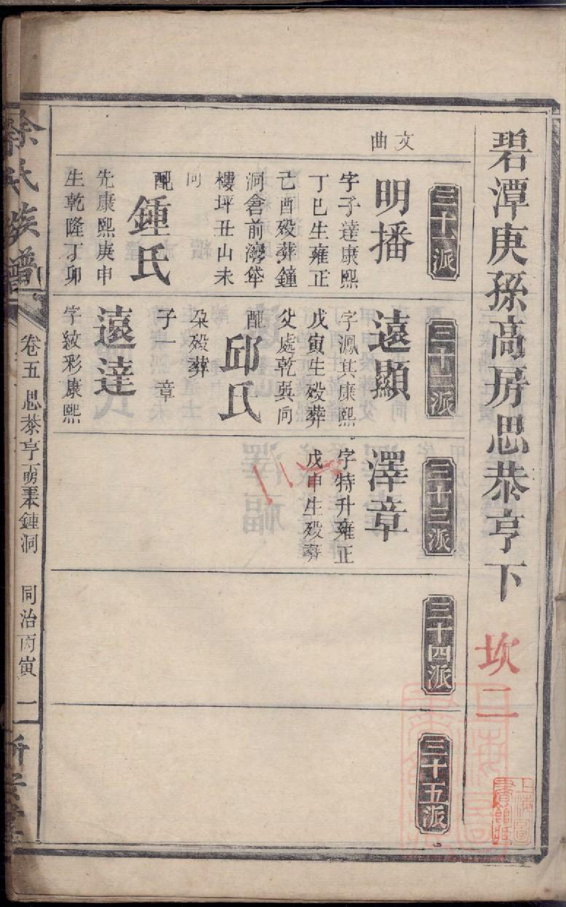0415碧潭余氏族谱_009_第3页