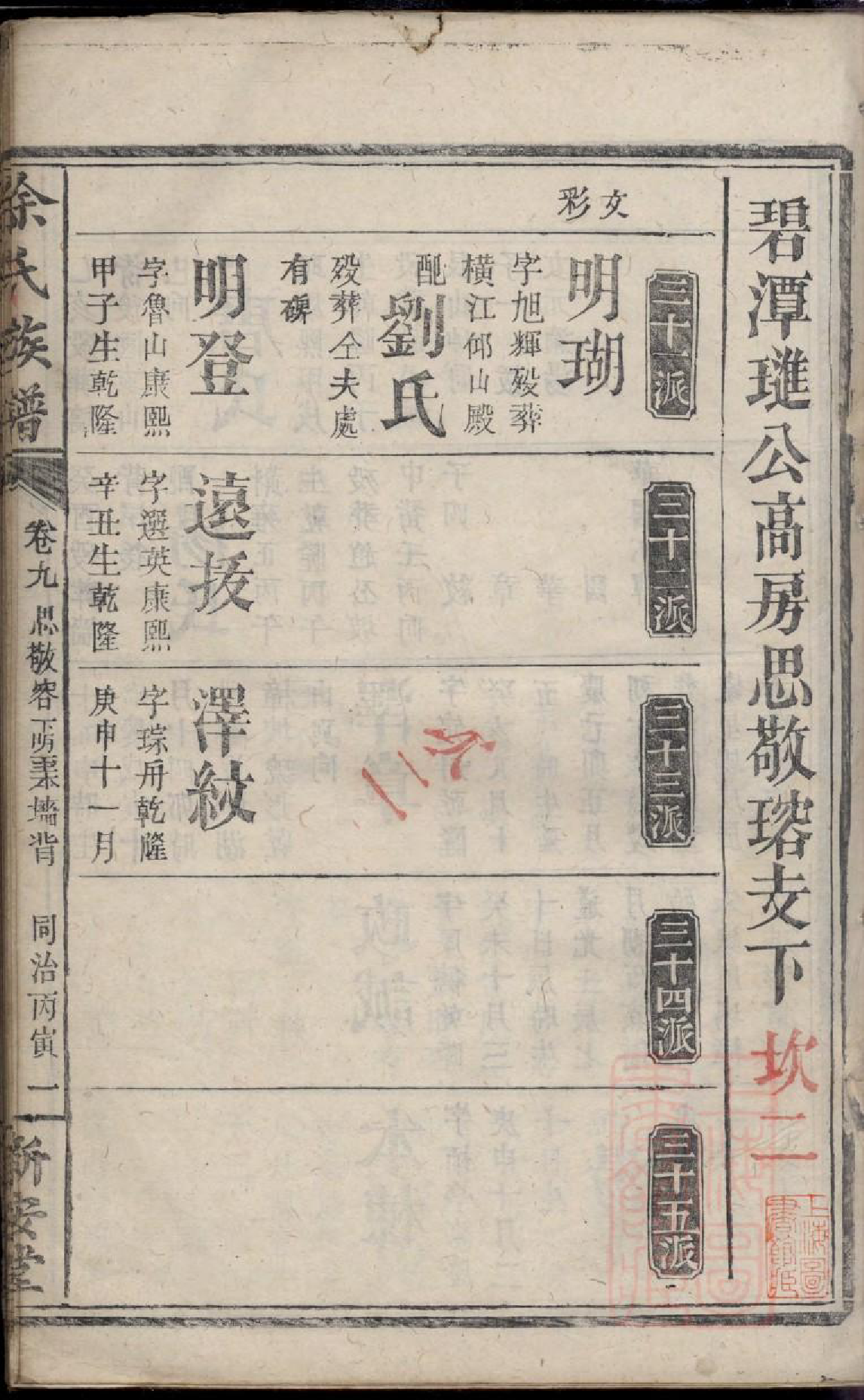 0415碧潭余氏族谱_014_第3页