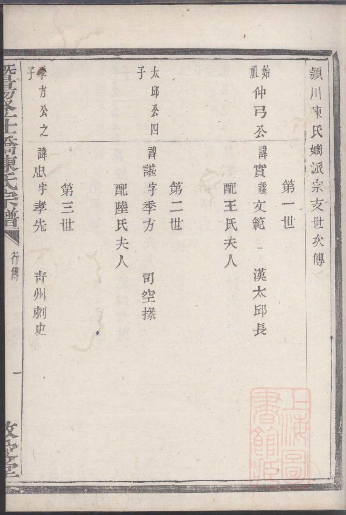 0035暨阳登仕桥陈氏宗谱_005_第3页