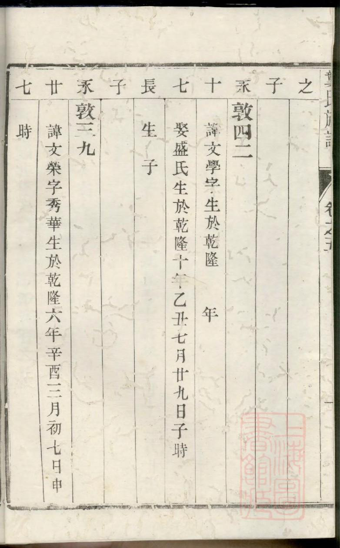 0417润东圌北龚氏重修族谱_005_第3页
