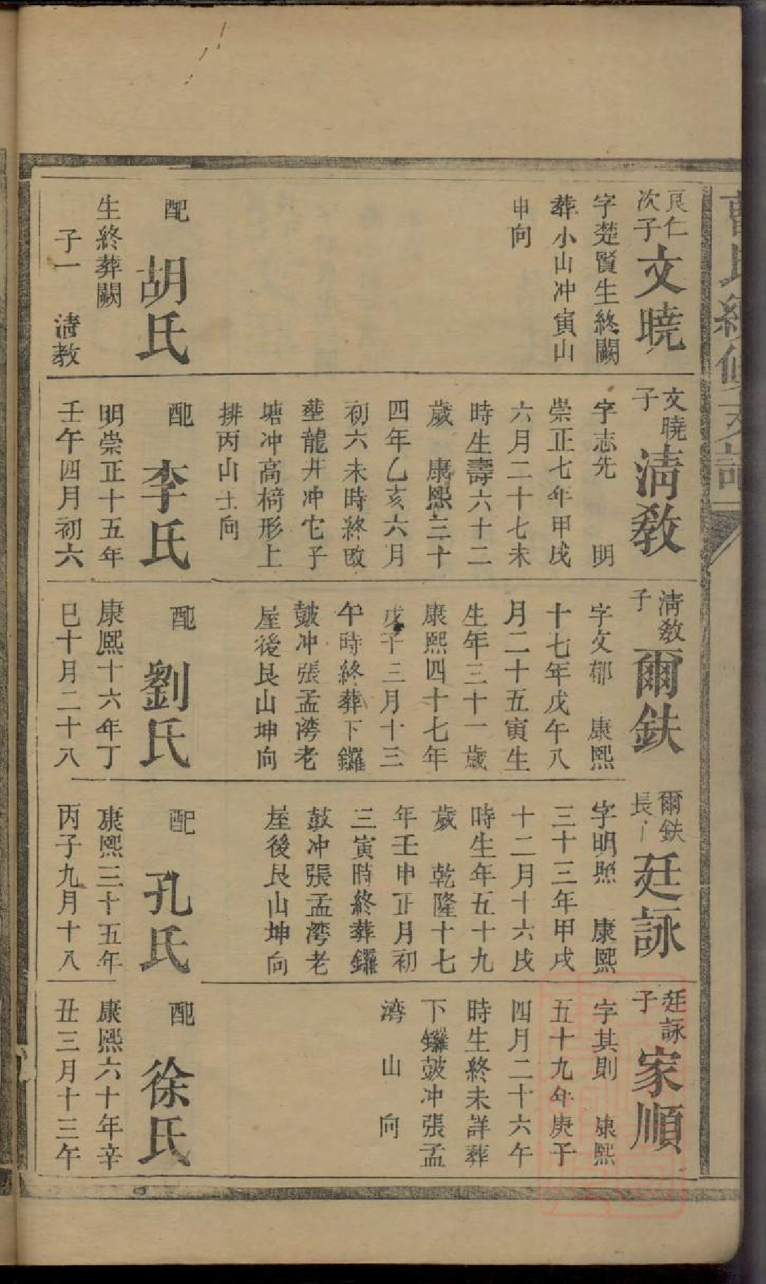 0123曹氏续修支谱_003_第3页