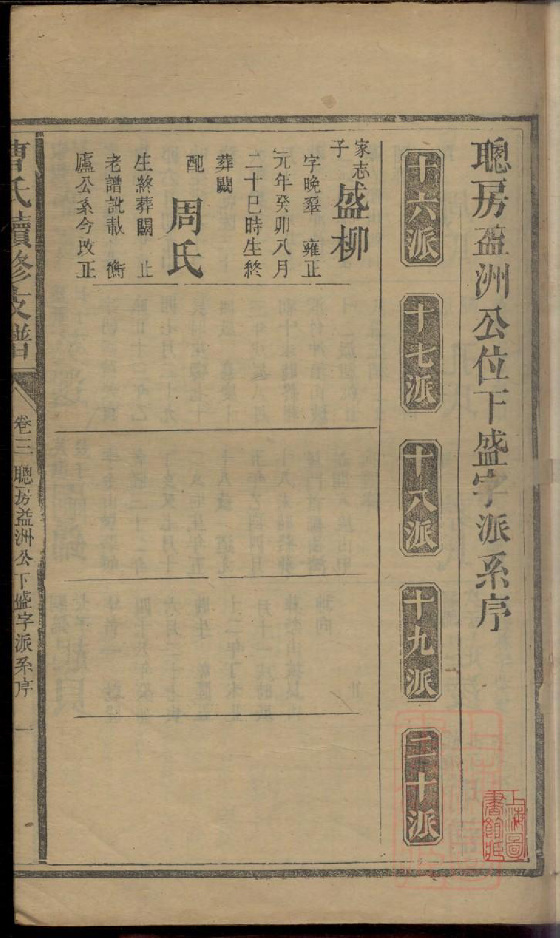 0123曹氏续修支谱_004_第2页