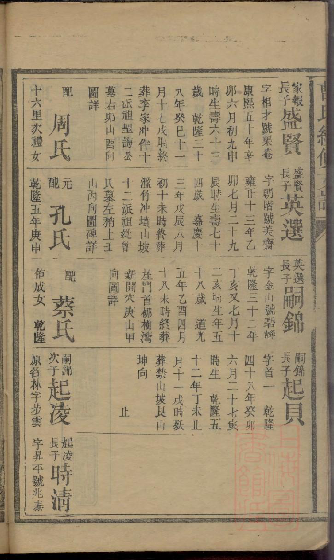 0123曹氏续修支谱_004_第3页