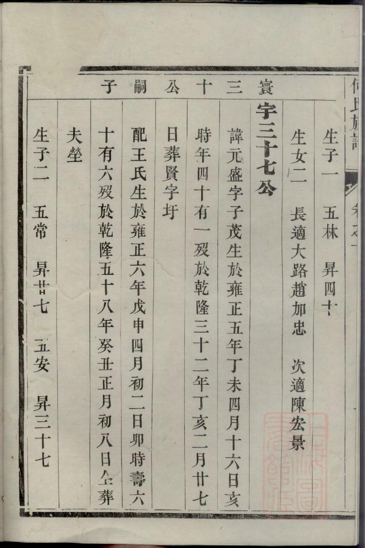 0124润东吴沙乱石桥何氏宗谱_010_第3页