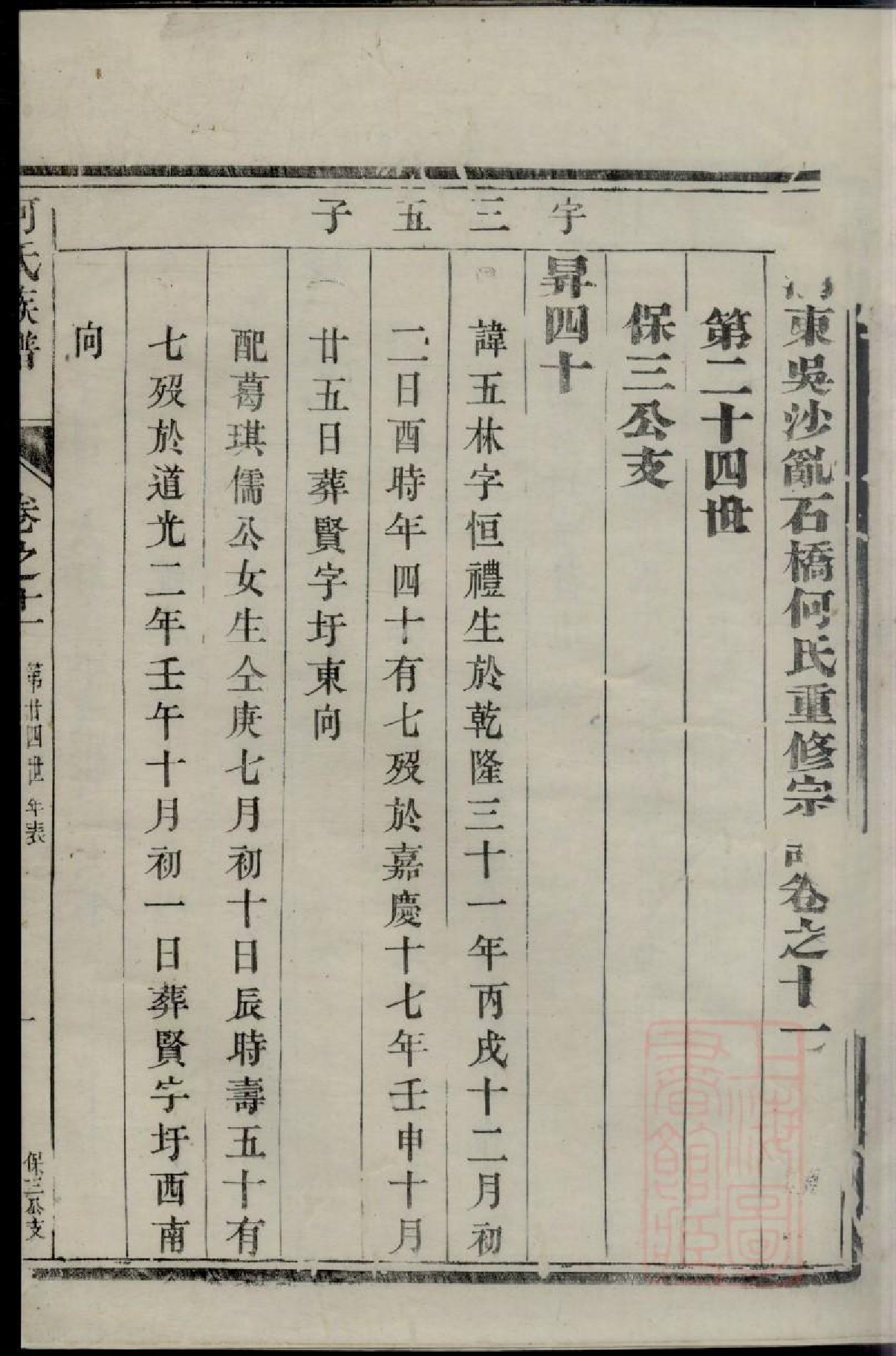 0124润东吴沙乱石桥何氏宗谱_011_第2页