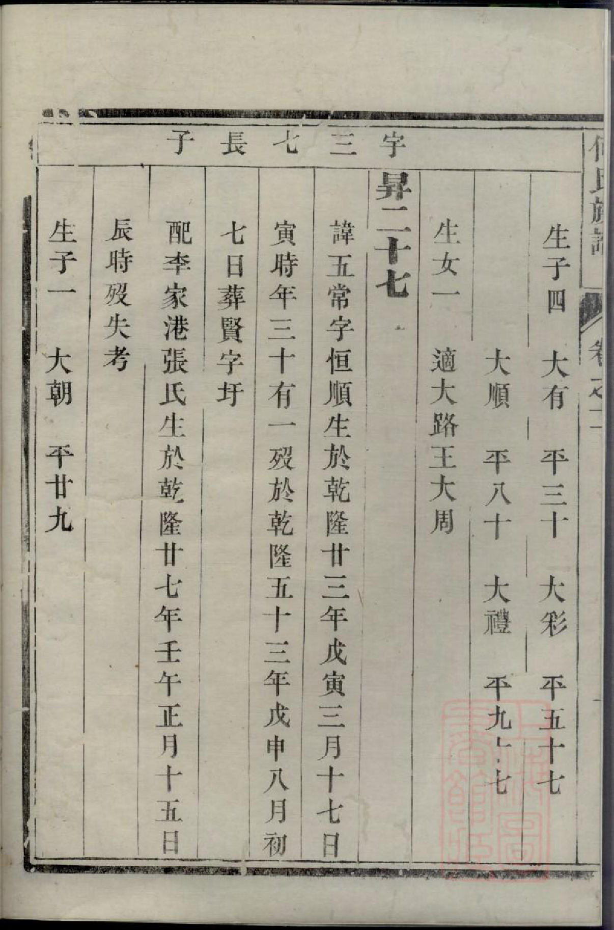 0124润东吴沙乱石桥何氏宗谱_011_第3页