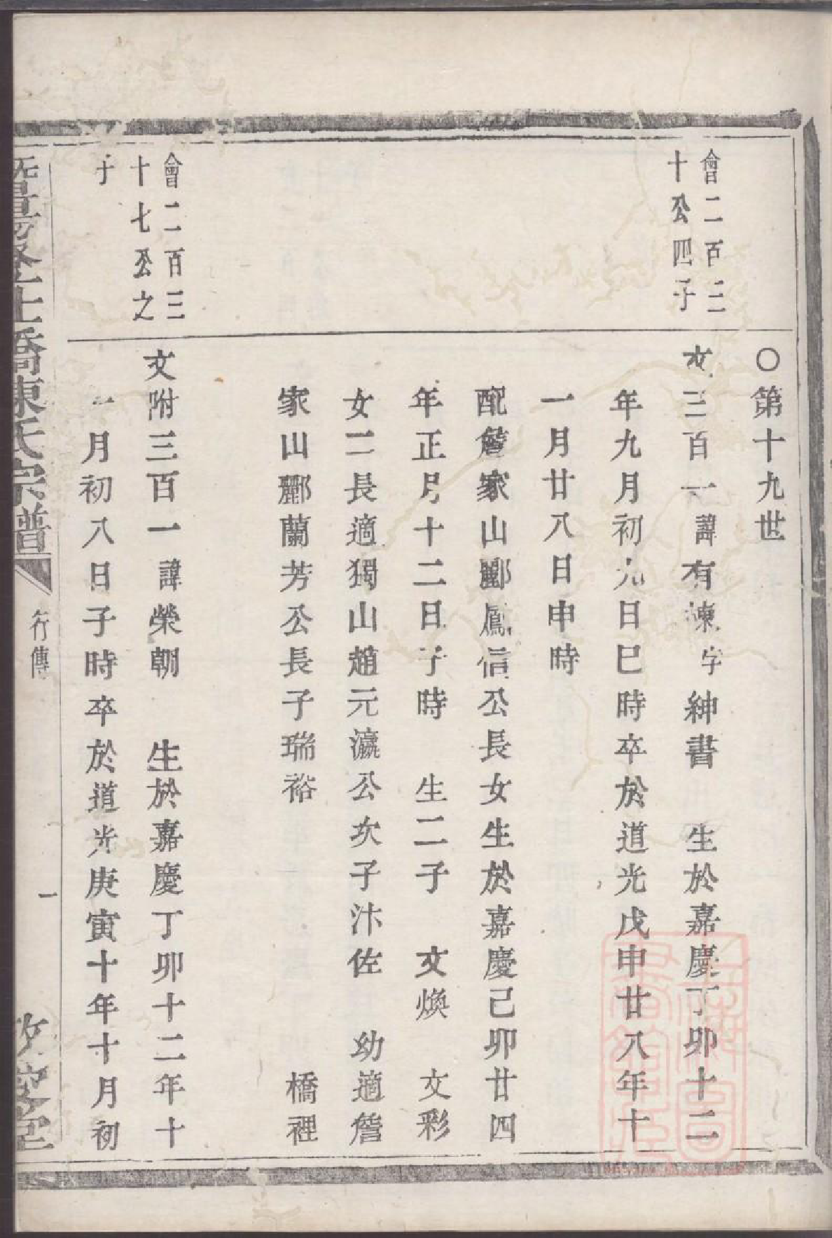 0035暨阳登仕桥陈氏宗谱_010_第3页