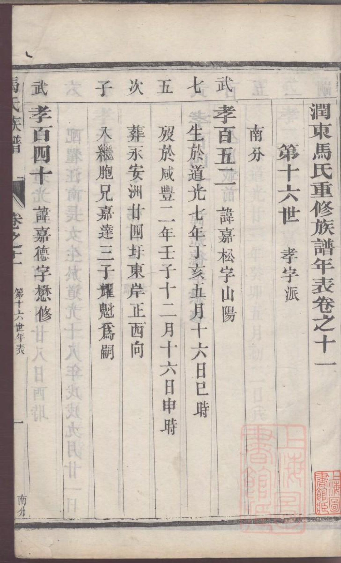 0125润东马氏重修族谱_011_第3页