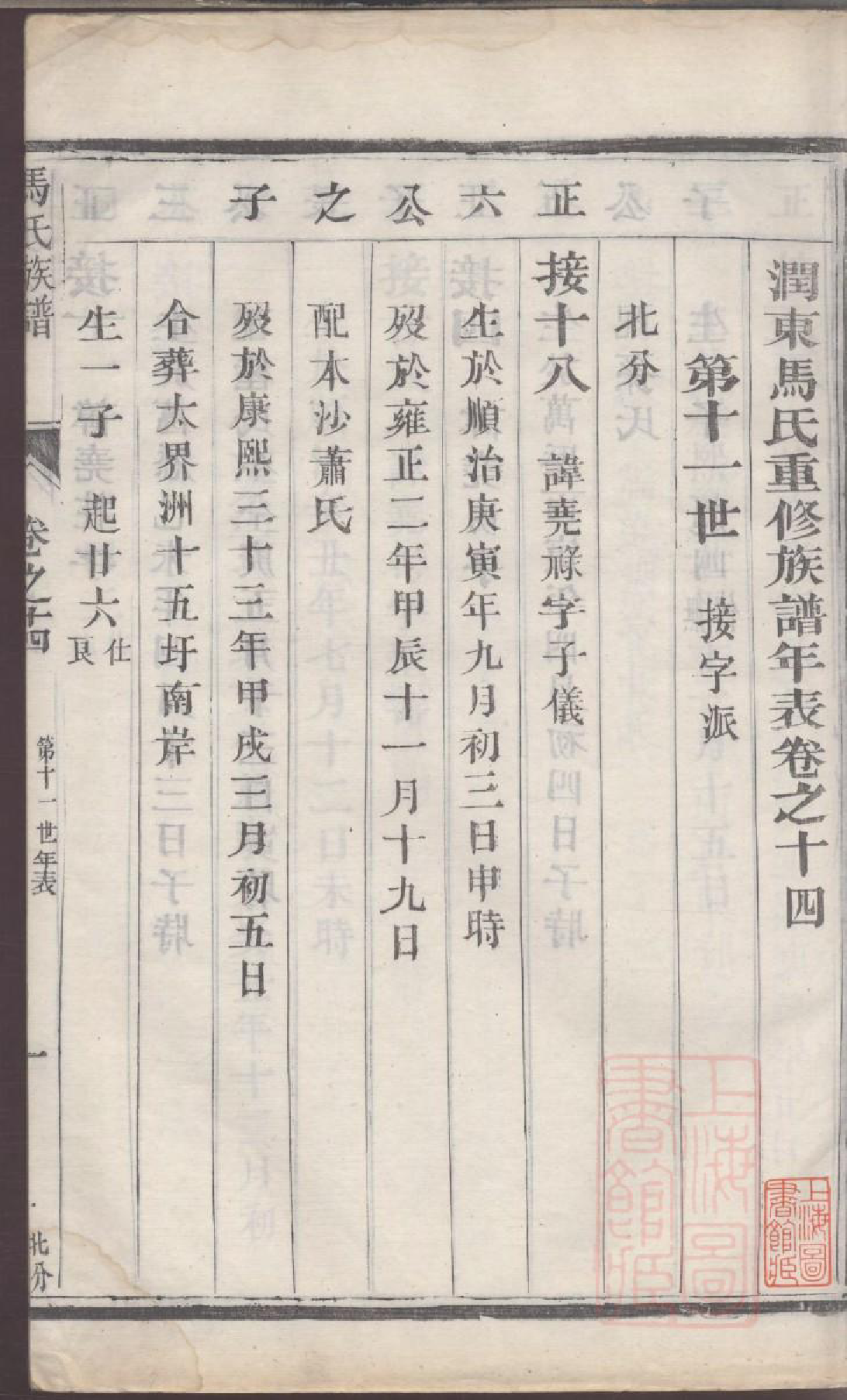 0125润东马氏重修族谱_014_第3页