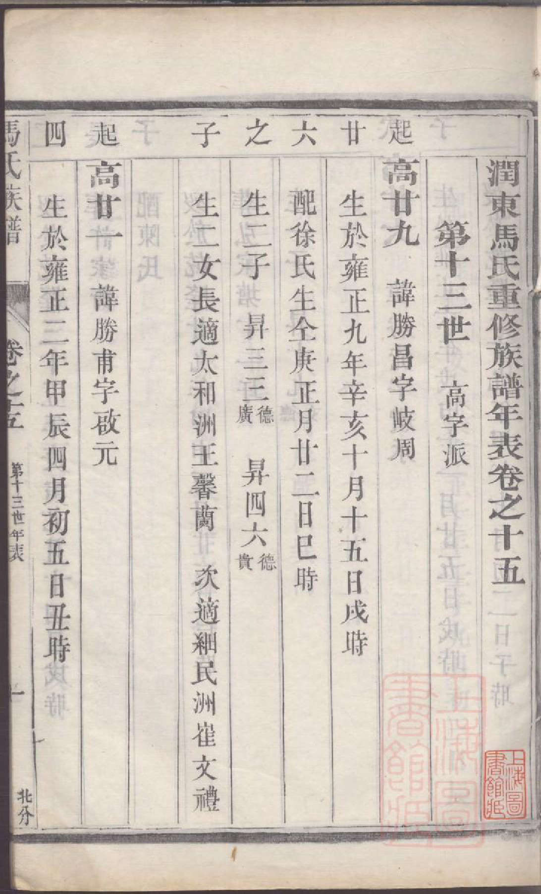 0125润东马氏重修族谱_015_第3页