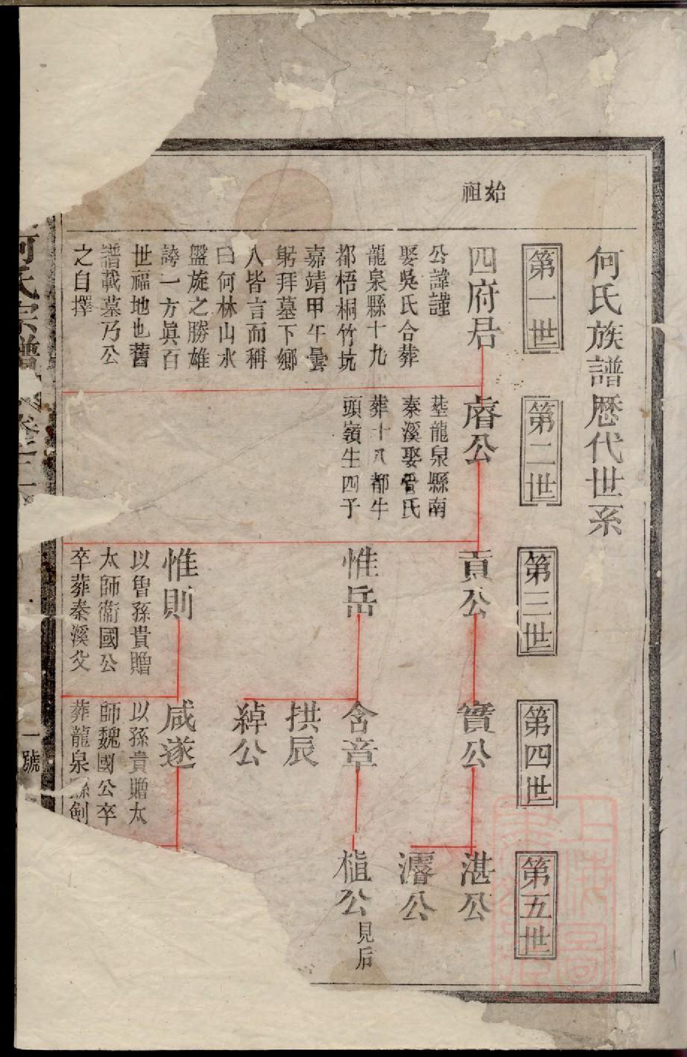 0127清源何氏宗谱_002_第2页