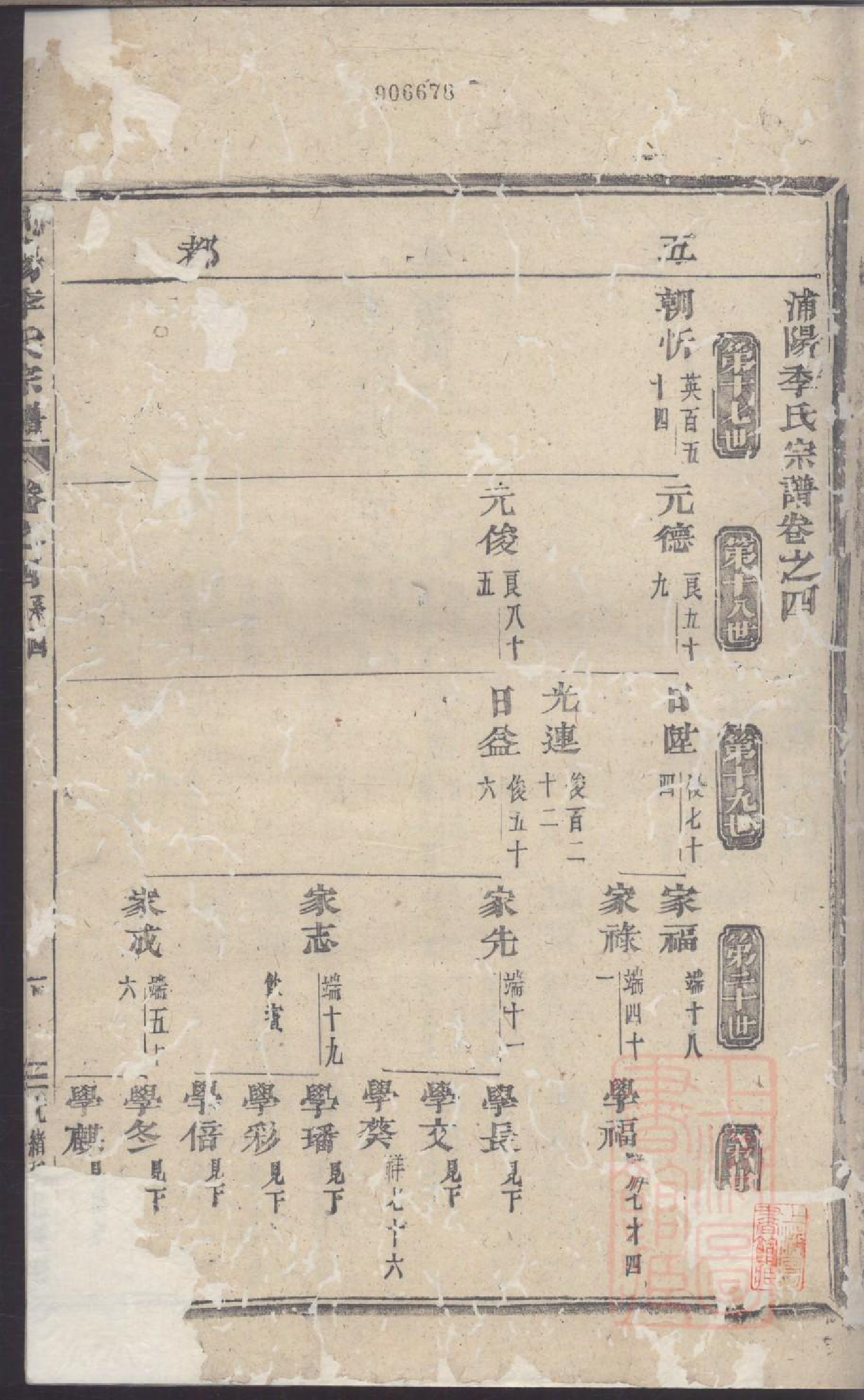 0138浦阳季氏宗谱_004_第2页