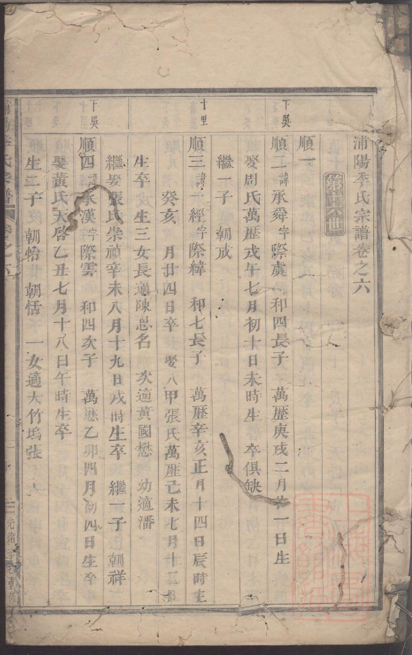 0139浦阳季氏宗谱_004_第3页
