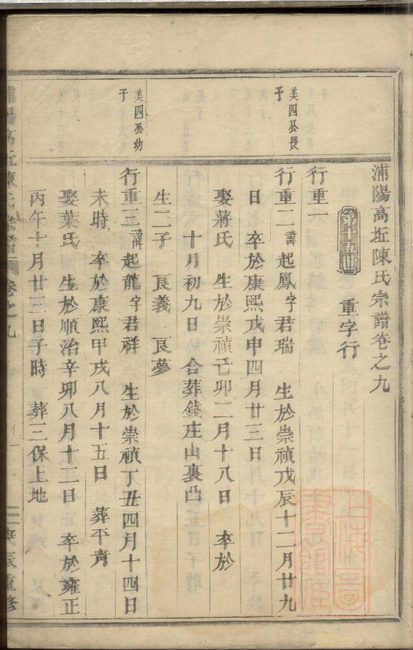 0141浦阳高睵陈氏宗谱_002_第3页