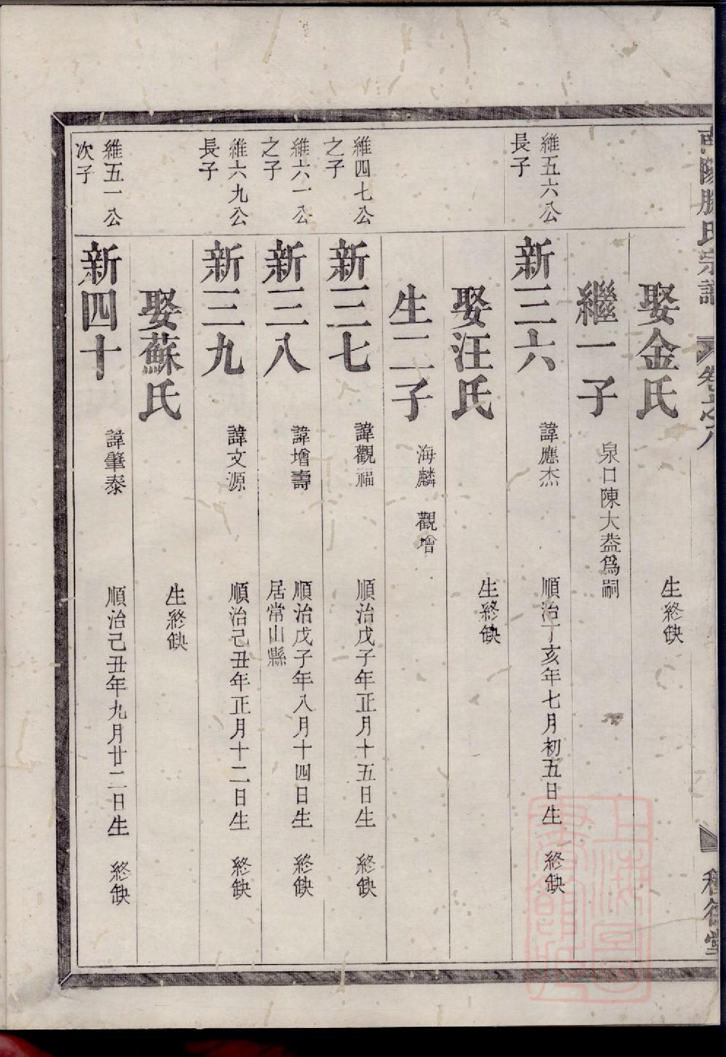 0147南阳滕氏宗谱_008_第3页