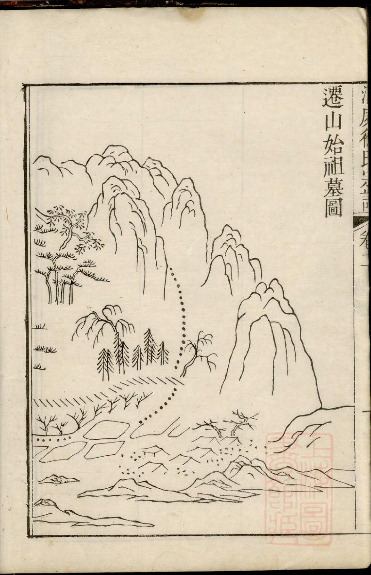 0148南徐氏世谱_002_第3页