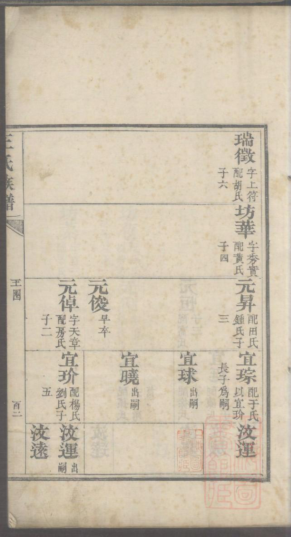 0036即墨王氏族谱_003_第3页