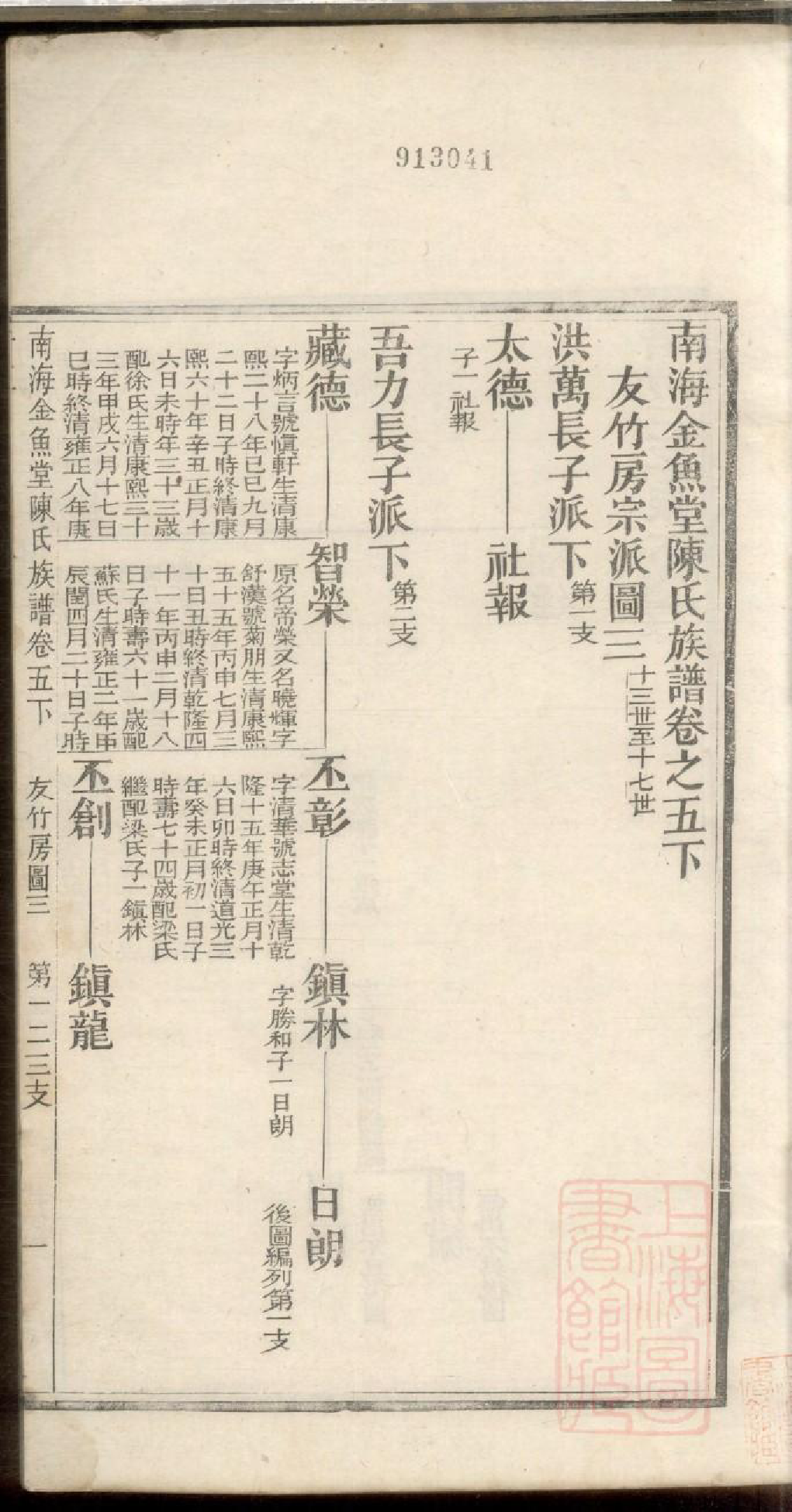 0150南海金鱼堂陈氏族谱_005_第2页