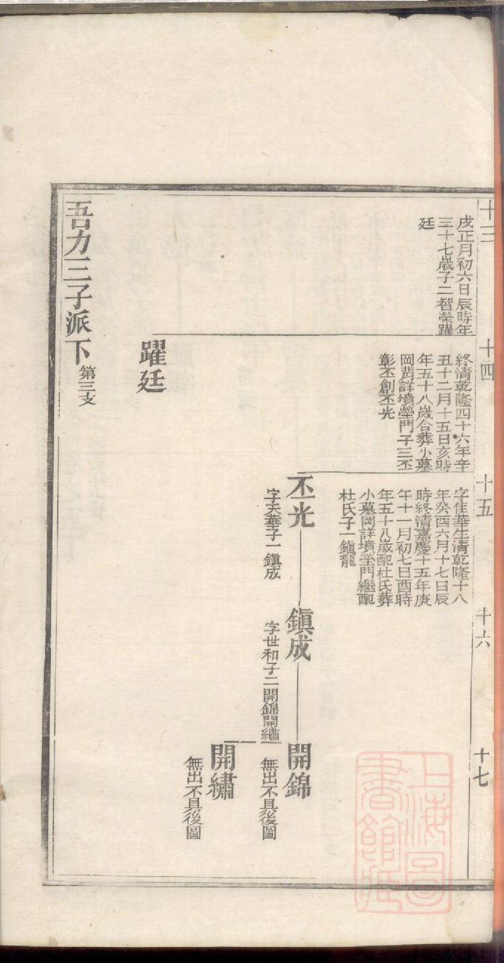 0150南海金鱼堂陈氏族谱_005_第3页