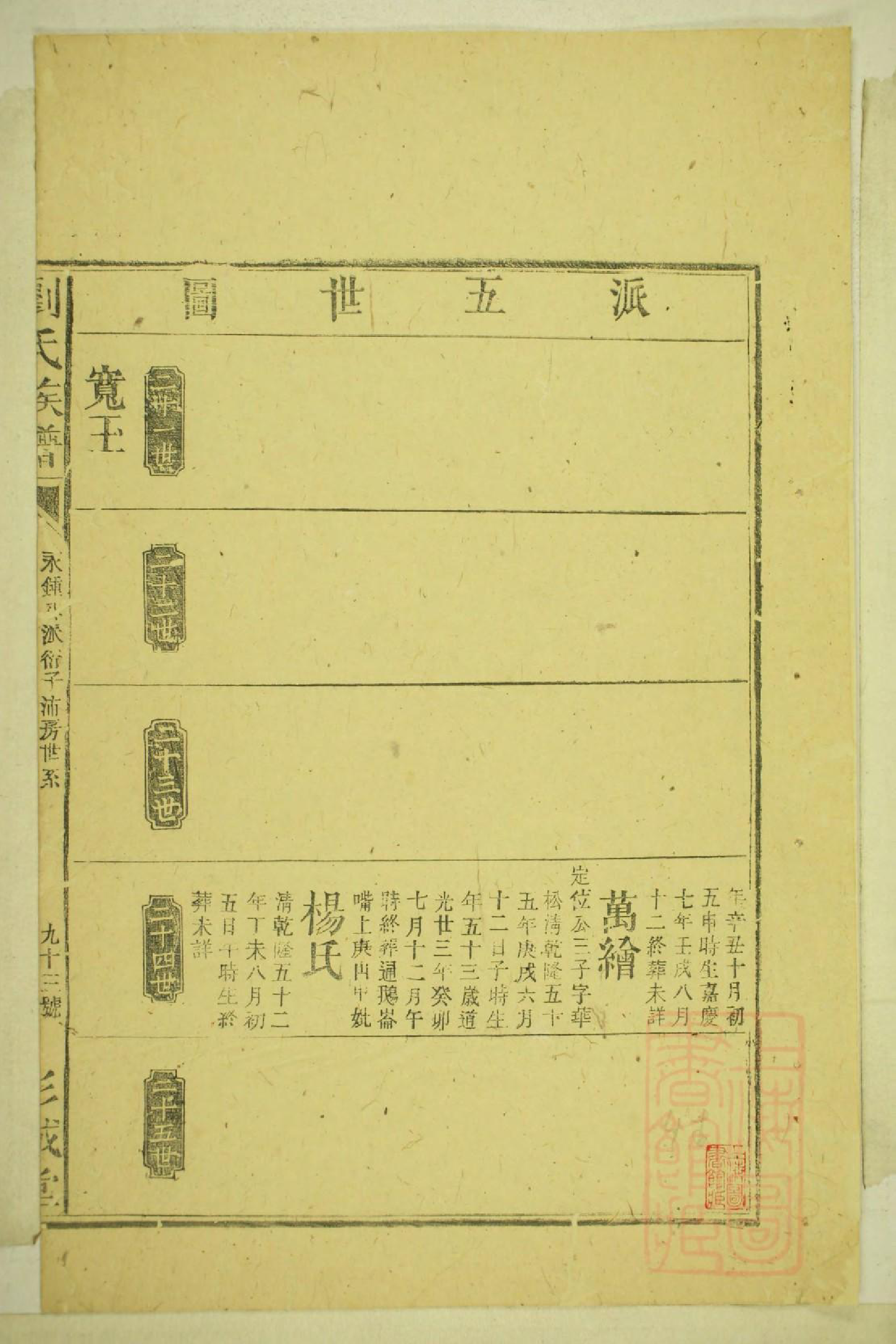 0158刘氏合修族谱_005_第3页