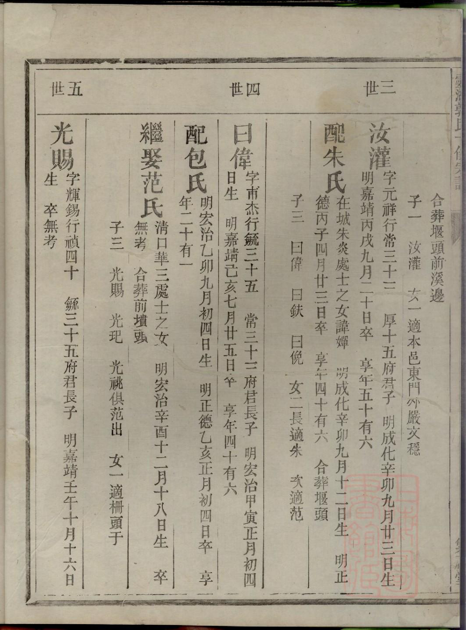 0160灵湖郭氏十修宗谱_017_第3页
