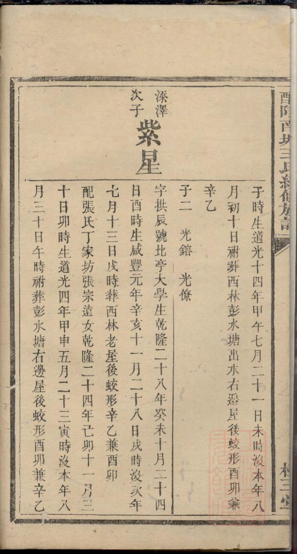0163醴陵南城王氏续修族谱_009_第3页