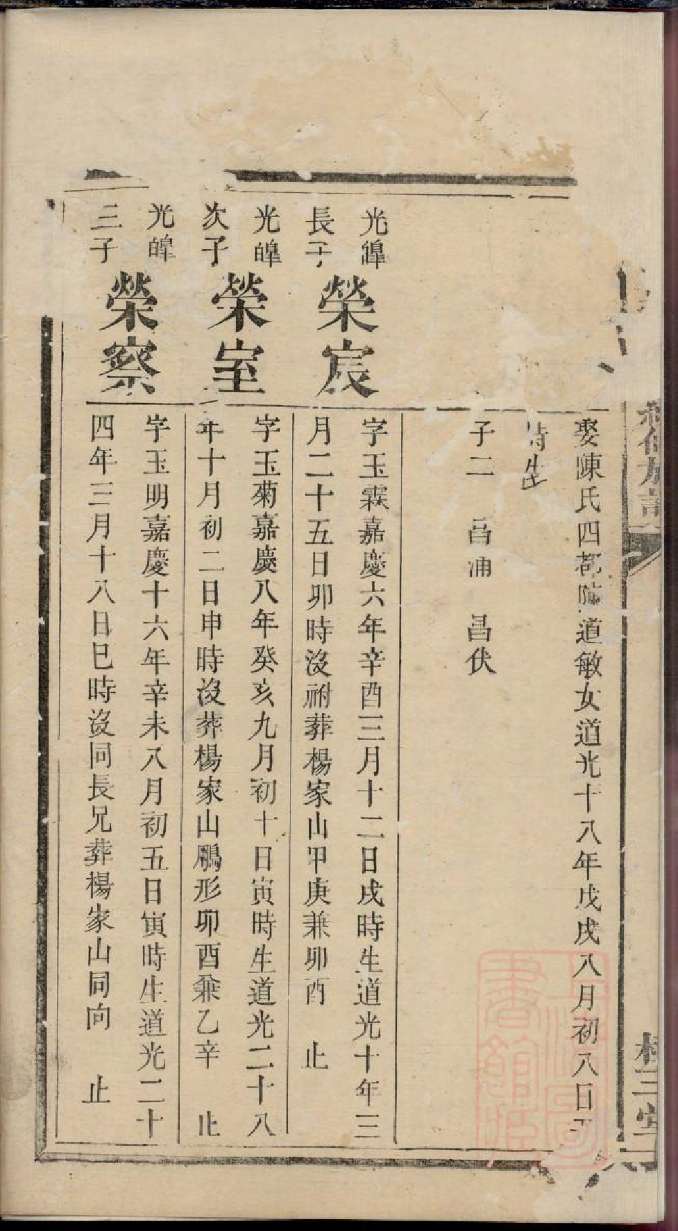 0163醴陵南城王氏续修族谱_013_第3页