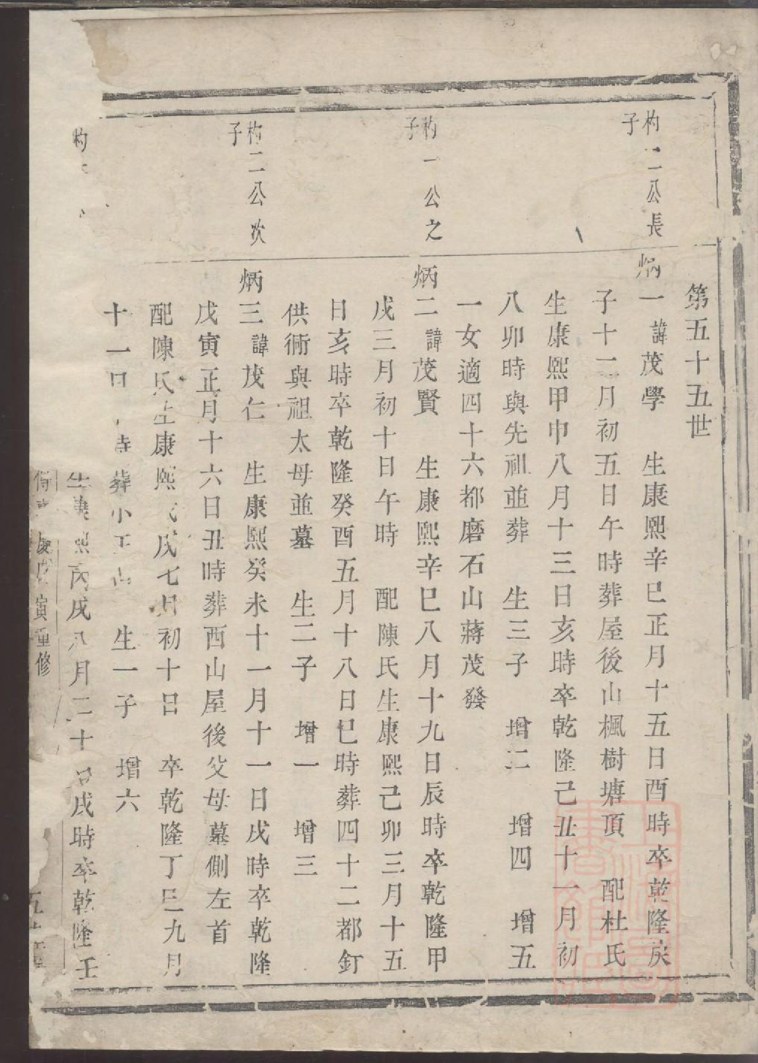 0038花亭黄氏宗谱_006_第3页