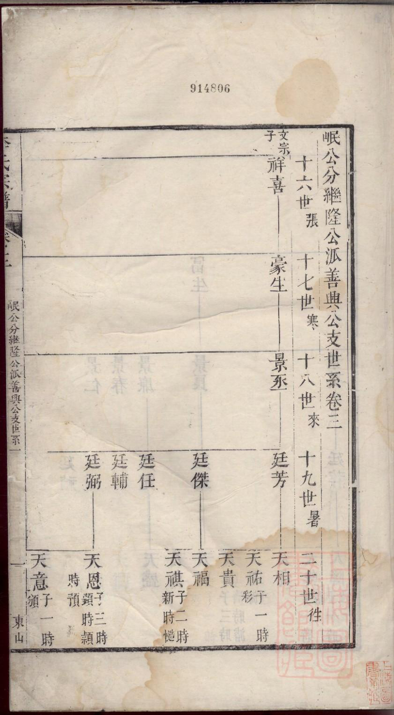 0172旌阳李氏宗谱_004_第2页