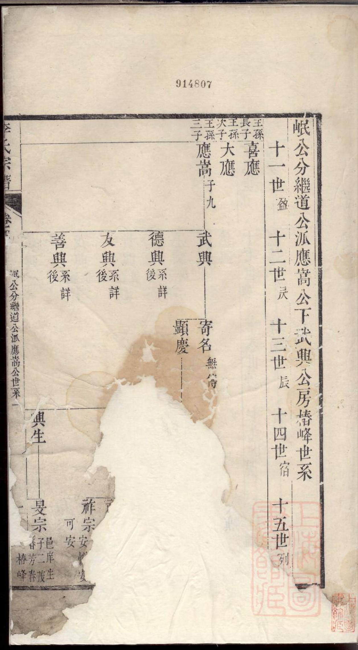 0172旌阳李氏宗谱_005_第2页