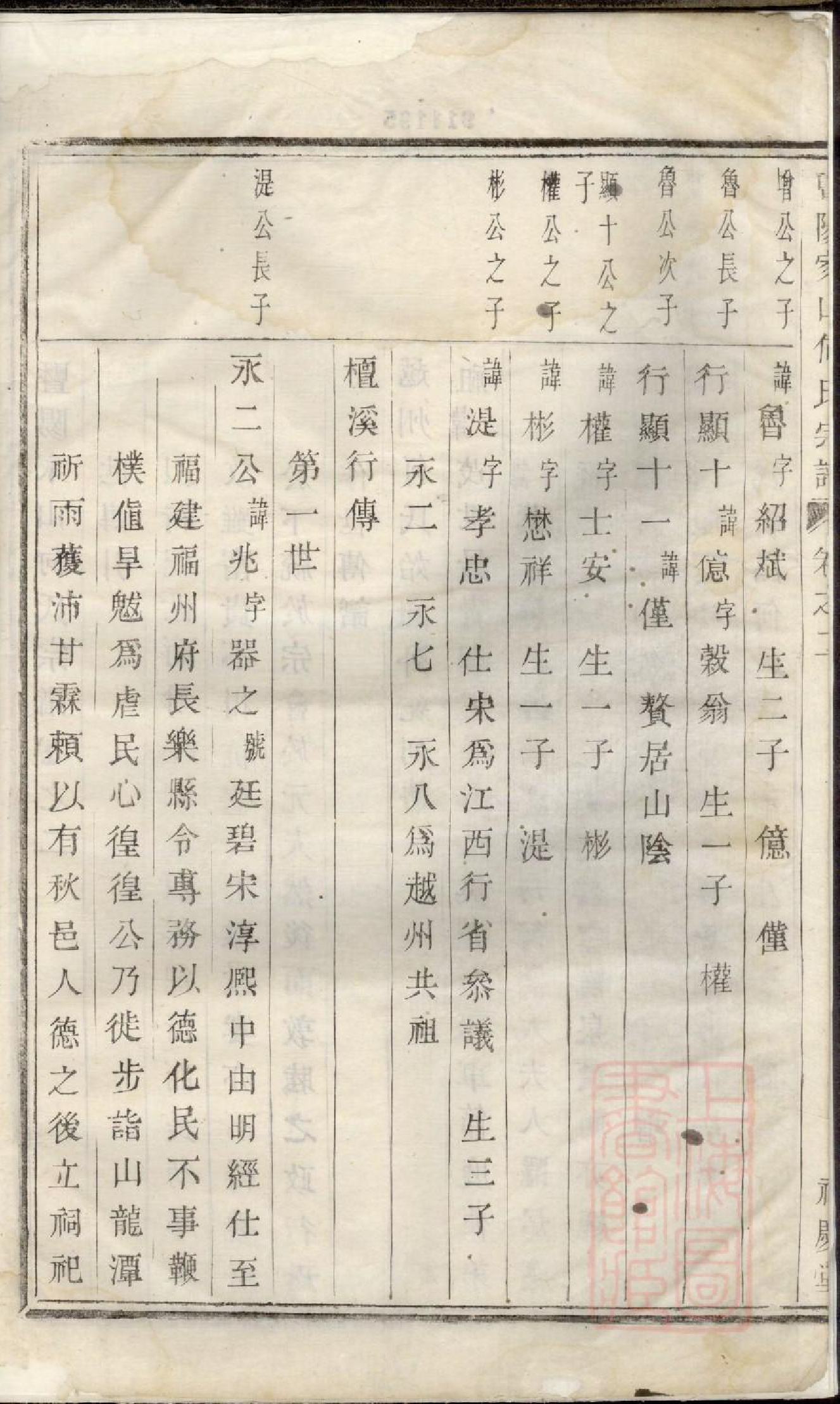 0187暨阳家山何氏宗谱_002_第3页
