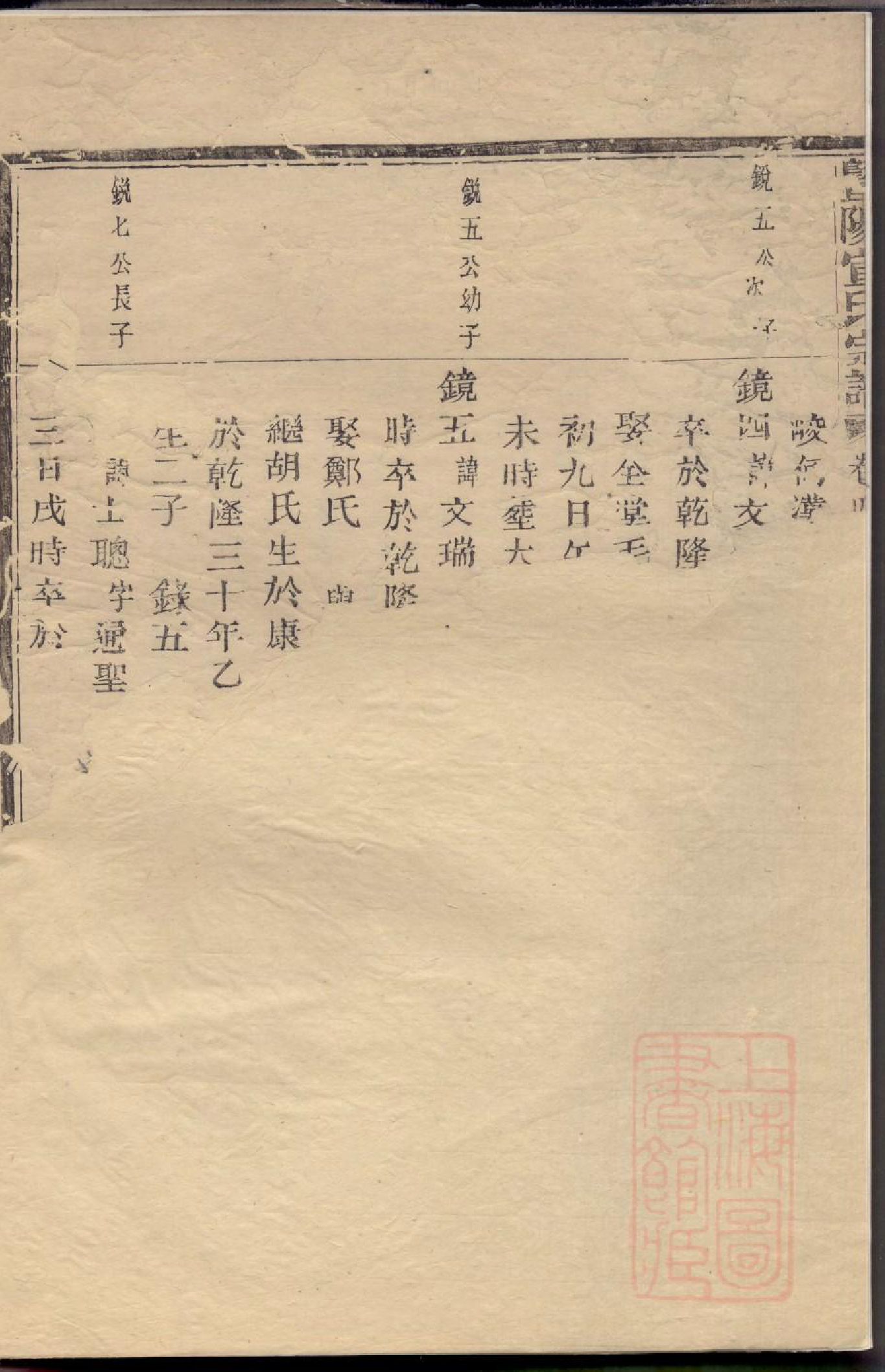 0194暨阳大部乡宣田宣氏宗谱_004_第3页