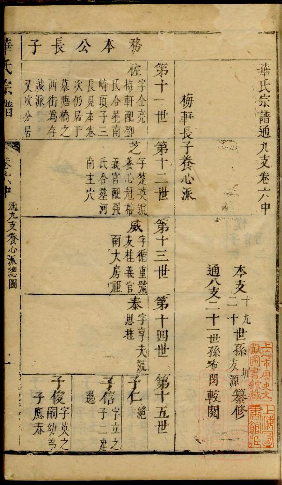 0202华氏宗谱_004_第3页