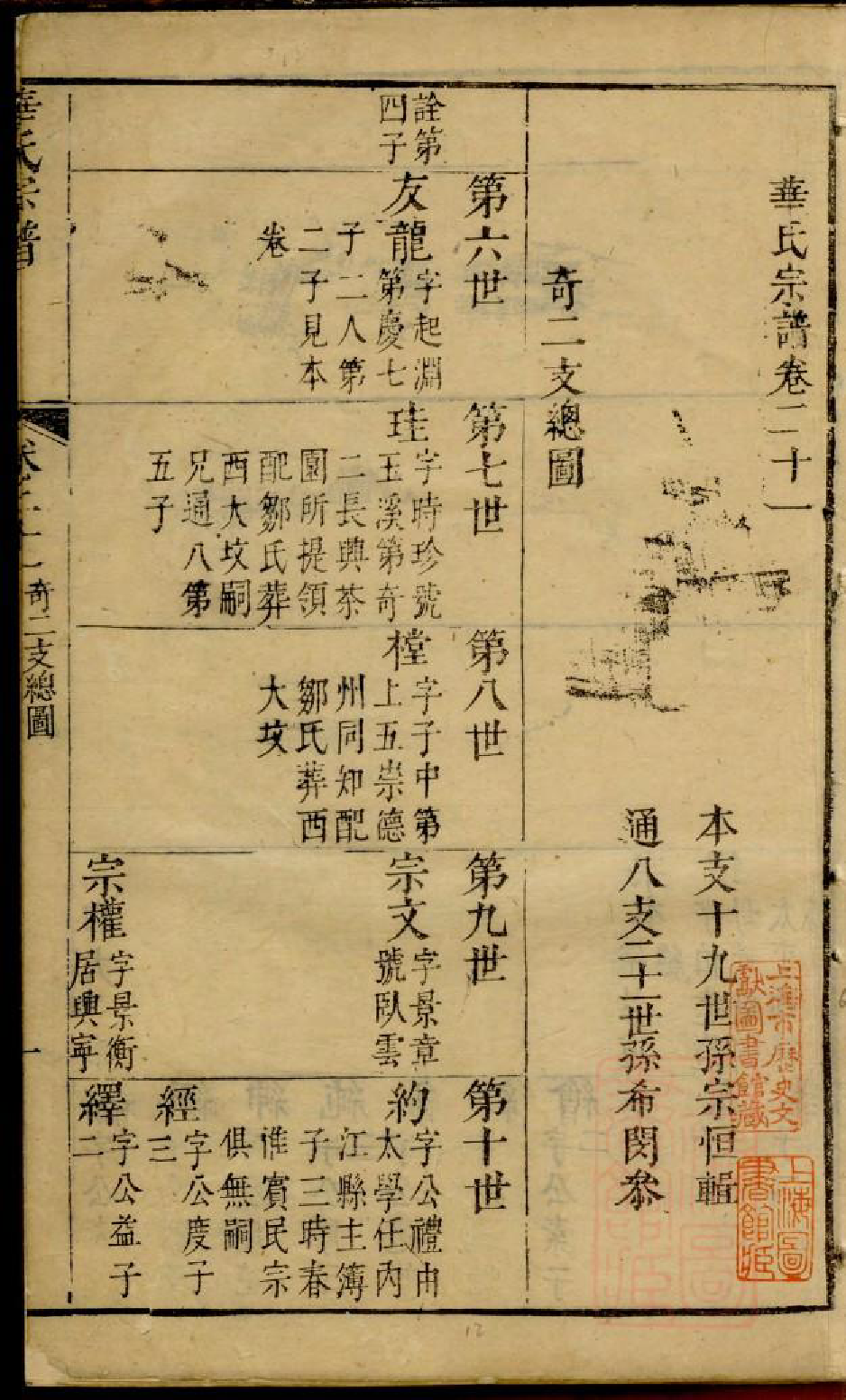 0202华氏宗谱_012_第2页