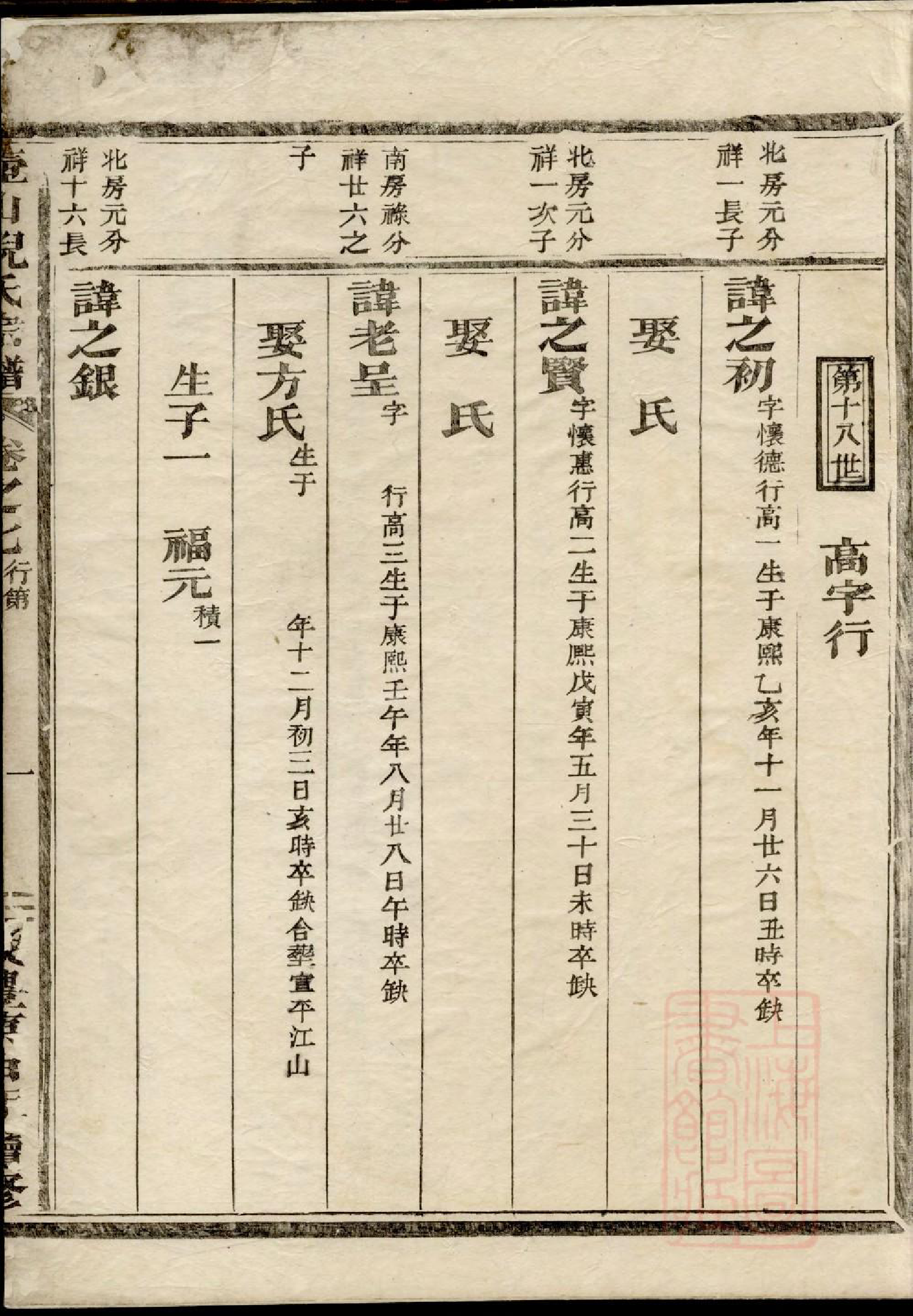 0203壺山倪氏宗谱_004_第2页