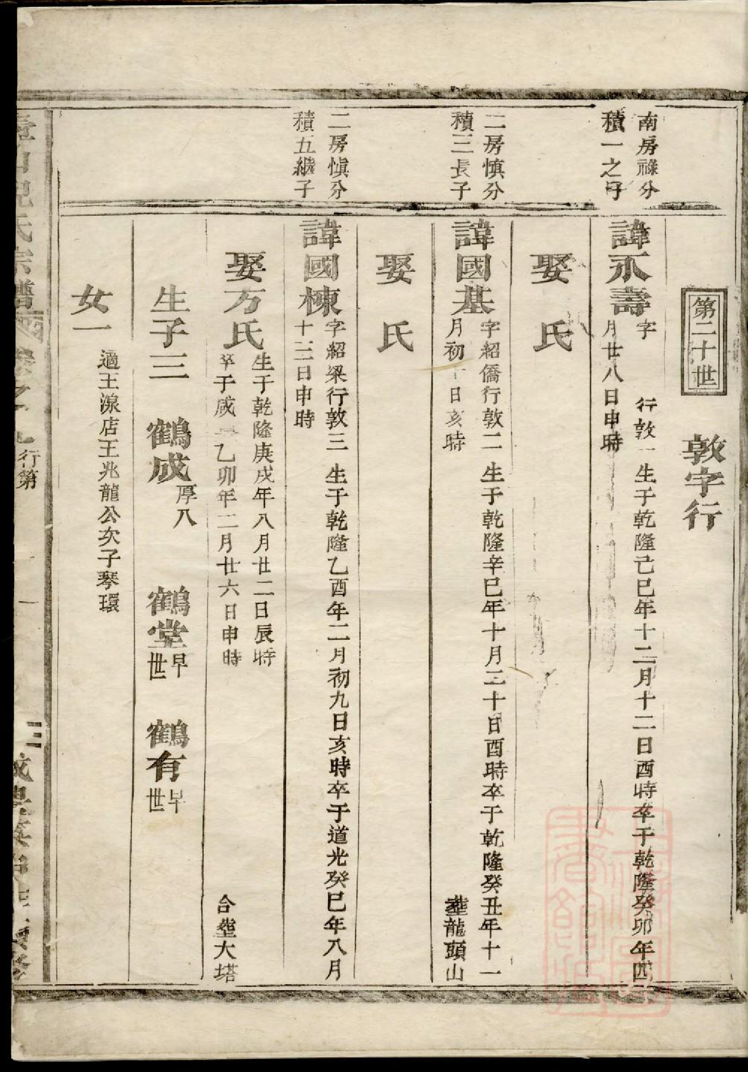 0203壺山倪氏宗谱_006_第2页