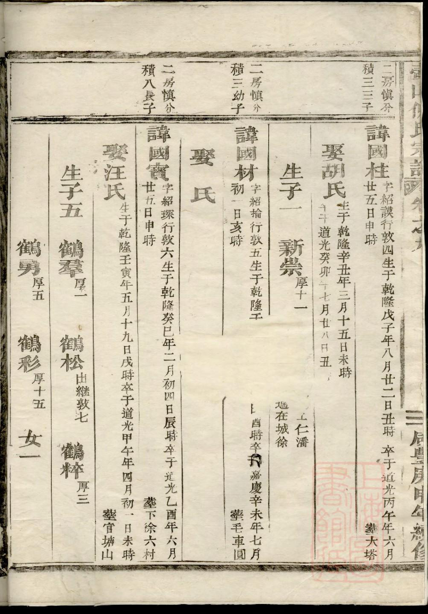 0203壺山倪氏宗谱_006_第3页
