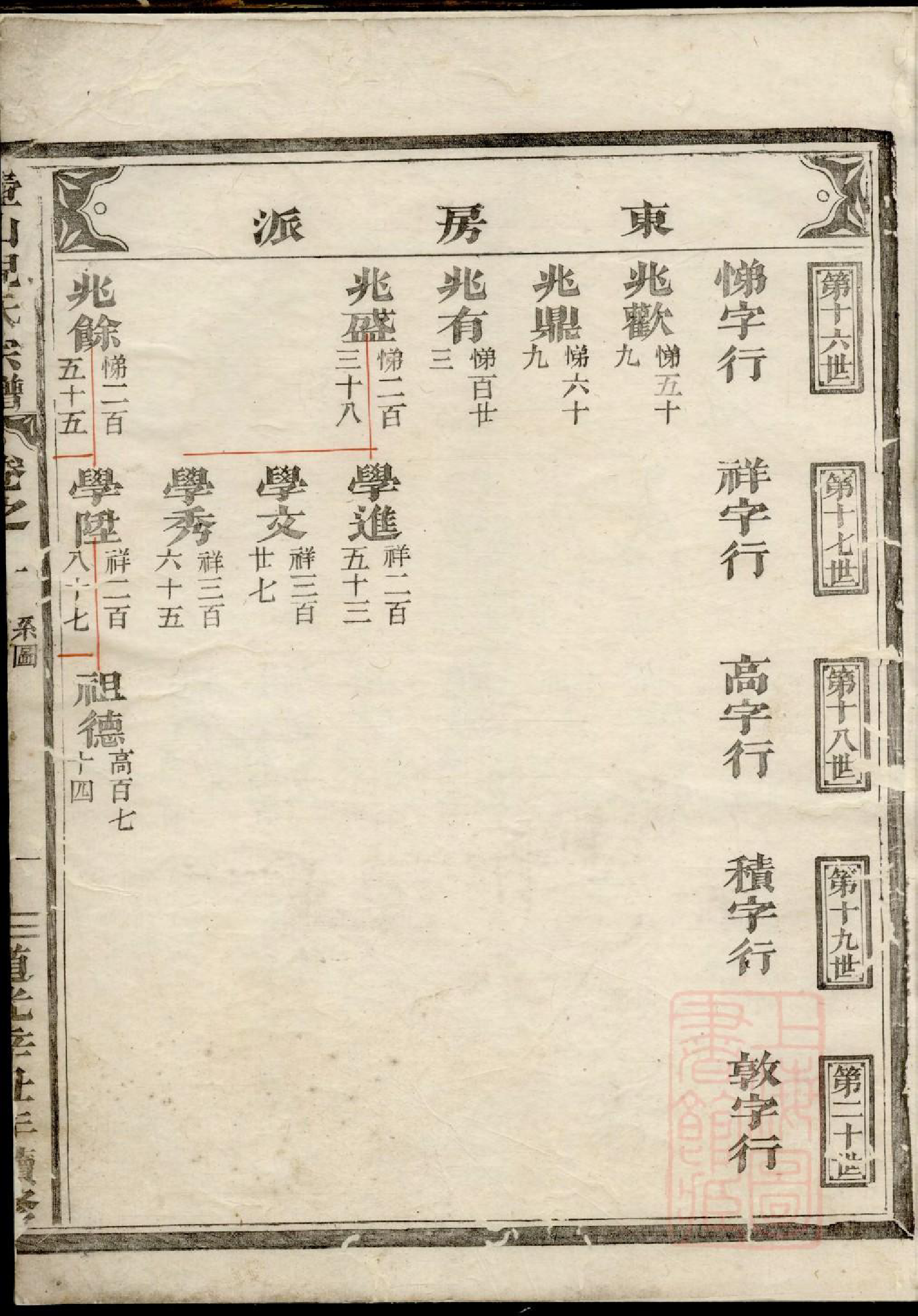 0204壺山倪氏宗谱_002_第2页