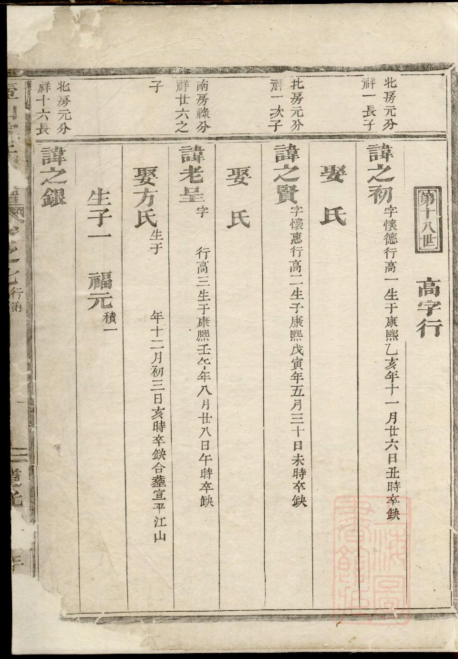 0204壺山倪氏宗谱_004_第2页