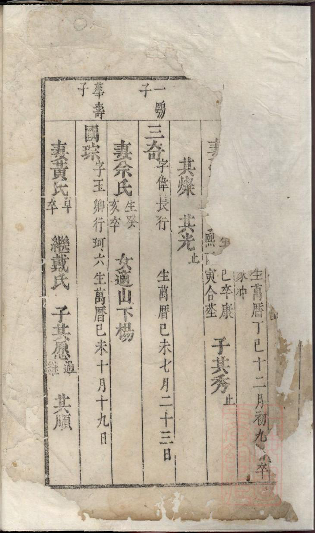 0208候潭高氏族谱_003_第3页