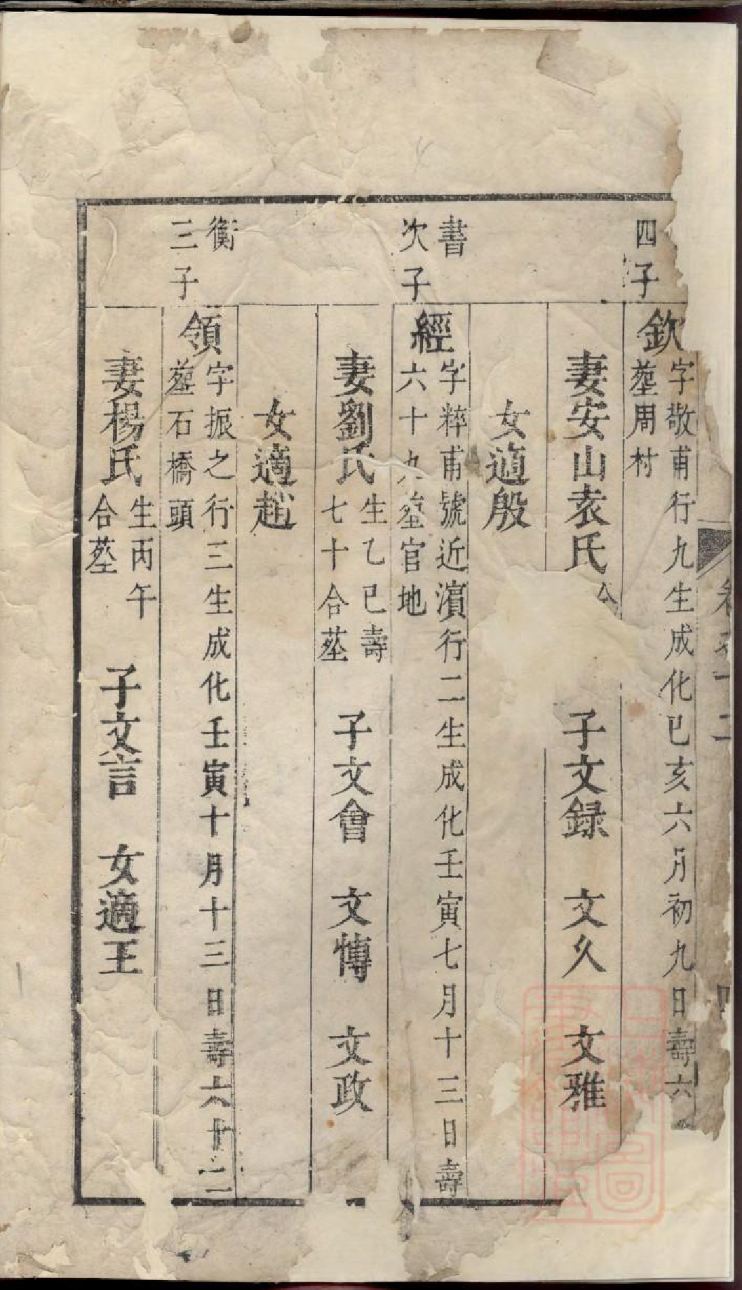 0208候潭高氏族谱_004_第2页
