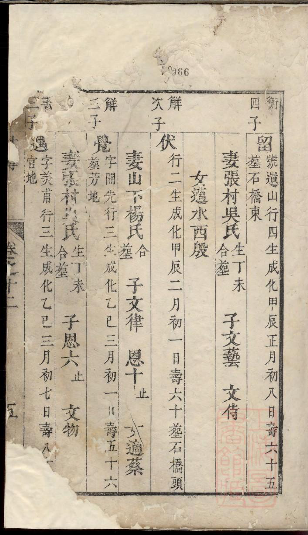 0208候潭高氏族谱_004_第3页
